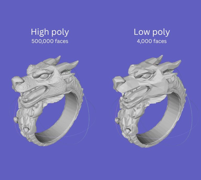 high poly vs low poly STL comparison showing reduced triangle count for Castimize dragon ring
