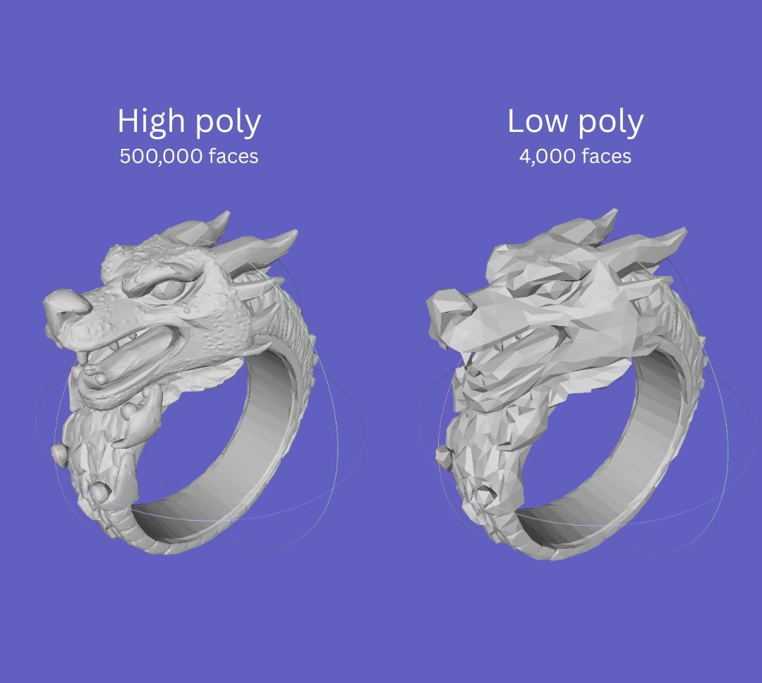 Stl File Resolution How to Compress an STL File (Reduce Size Without Losing Detail) - Castimize